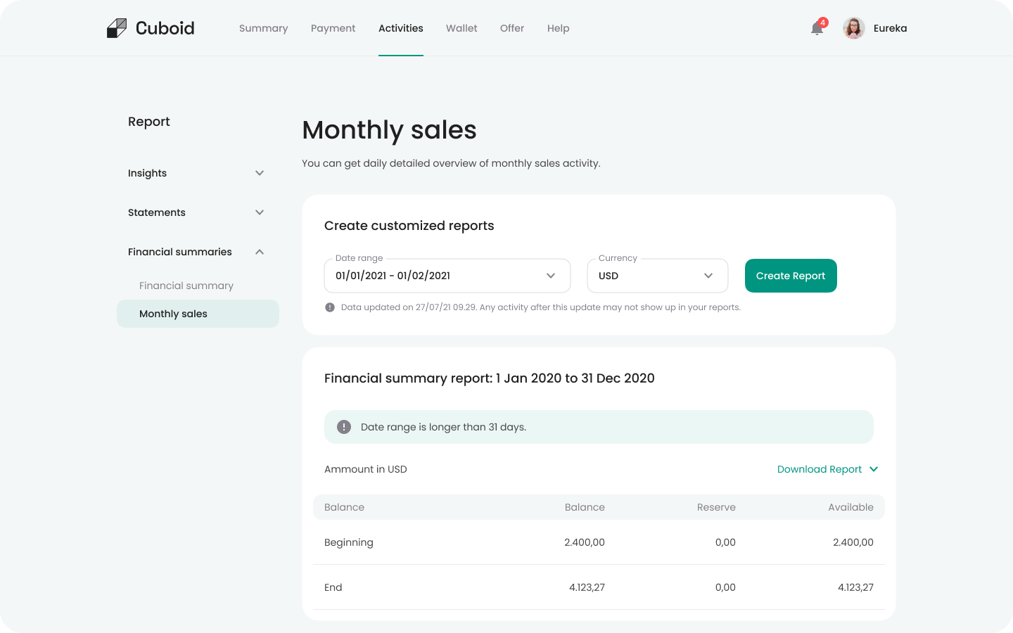 Report Financial Summaries Monthly
